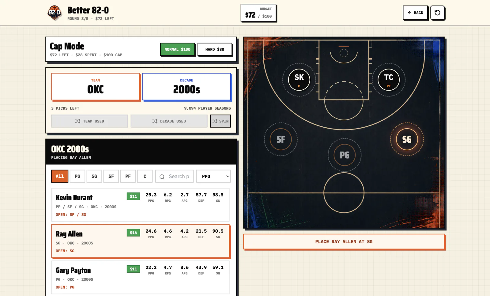 Better 82-0 Cap Mode interface showing player prices, remaining budget, and Normal and Hard Cap options.