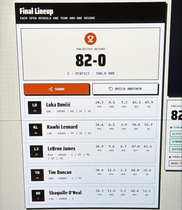 Photo of a Better 82-0 perfect lineup result.
