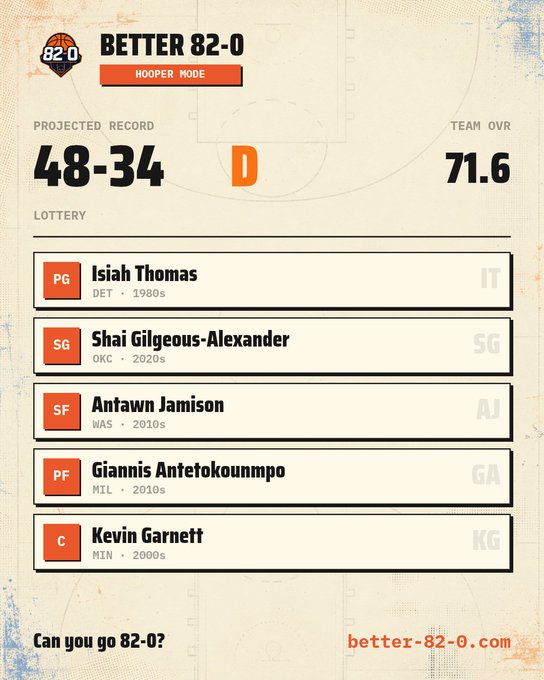 Better 82-0 result card showing a 48–34 Hooper Mode lineup.