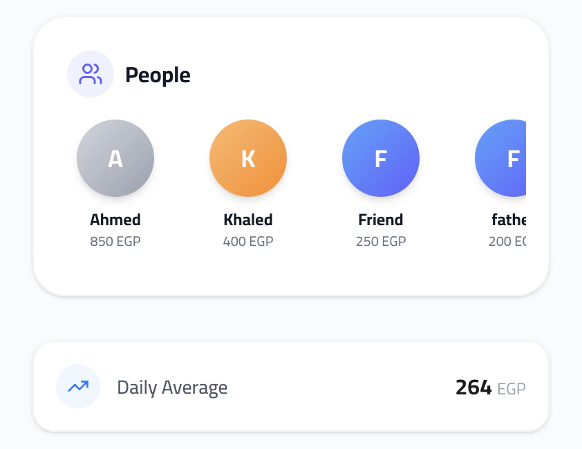 Hasala learning the people behind your money
