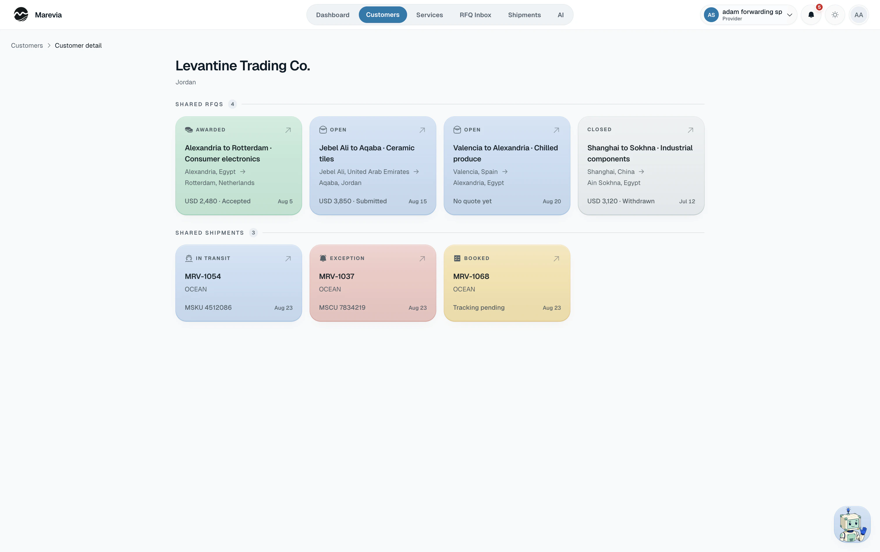 Provider customer detail showing shared RFQs and shipments